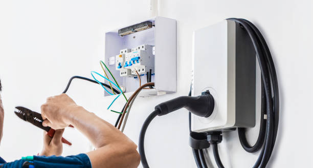 Best Electrical System Inspection  in Powells Crossroads, TN
